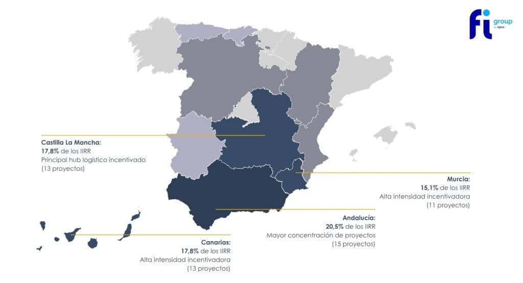 Plataformas logísticas automatizadas: claves para aprovechar los incentivos regionales